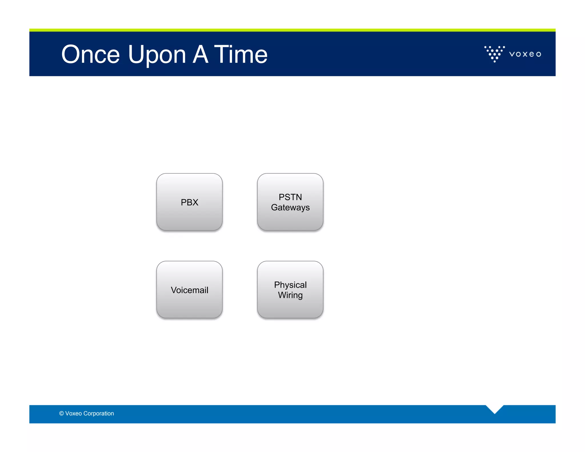 Once Upon A Time!




                                   PSTN
                        PBX
                                  Gateways




                                  Physical
                      Voicemail
                                   Wiring




© Voxeo Corporation
 