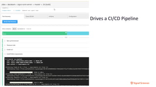Drives a CI/CD Pipeline
3/9/2015
 