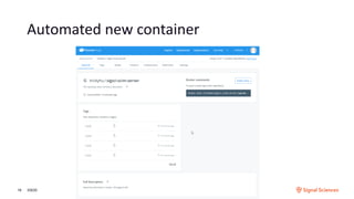 Automated new container
3/9/2016
 