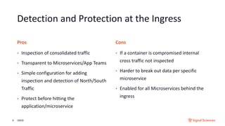 Detection and Protection at the Ingress
3/9/209
Pros Cons
• Inspection of consolidated traffic
• Transparent to Microservices/App Teams
• Simple configuration for adding
inspection and detection of North/South
Traffic
• Protect before hitting the
application/microservice
• If a container is compromised internal
cross traffic not inspected
• Harder to break out data per specific
microservice
• Enabled for all Microservices behind the
ingress
 