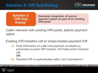 Caller interacts with existing IVR portal, selects payment
option
Existing IVR transfers call to Voxeo-hosted payment IVR
A) Pass information on caller and payment via telephony
parameters (custom SIP headers, UUI field) and/or backend
call
OR
B) Payment IVR re-authenticates caller (“as if standalone”)
Solution 2: IVR Sub-Dialog
• Seamless integration of secure
payment option as part of an existing
IVR portal
Solution 2:
“IVR Sub-
Dialog”
 