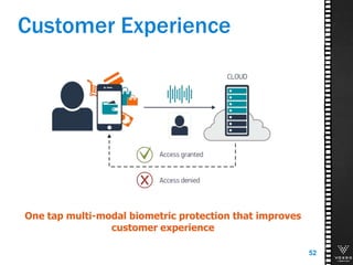 Customer Experience
52
One tap multi-modal biometric protection that improves
customer experience
 