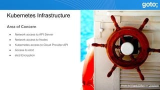 Kubernetes Infrastructure
Area of Concern
● Network access to API Server
● Network access to Nodes
● Kubernetes access to Cloud Provider API
● Access to etcd
● etcd Encryption
Photo by Frank Eiffert on Unsplash
 