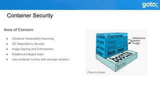 Container Security
Area of Concern
● Container Vulnerability Scanning
● OS Dependency Security
● Image Signing and Enforcement
● Disallow privileged users
● Use container runtime with stronger isolation
Photo by Docker
 