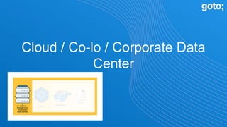 Cloud / Co-lo / Corporate Data
Center
 