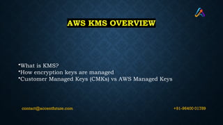 AWS KMS OVERVIEW
•What is KMS?
•How encryption keys are managed
•Customer Managed Keys (CMKs) vs AWS Managed Keys
+91-96400 01789
contact@accentfuture.com
 