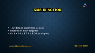 KMS IN ACTION
• How data is encrypted at rest
• Encryption flow diagram
• KMS + S3 / EBS / RDS examples
+91-96400 01789
contact@accentfuture.com
 