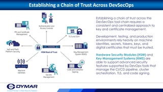 Establishing a Chain of Trust Across DevSecOps
Establishing a chain of trust across the
DevSecOps tool chain requires a
consistent and centralized approach to
key and certificate management.
Development, testing, and production
environments rely heavily on machine
identities, secrets, tokens, keys, and
digital certificates that must be trusted.
Hardware Security Modules (HSM) and
Key Management Systems (KMS) are
able to support advanced security
features supported by DevOps tools that
manage the CI/CD pipeline, cluster
orchestration, TLS, and code signing.
 