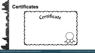 © 2017-2019 Creative Arts & Technologies and others. All rights reserved.#Java2Days #eHealth #eGov #eSignature #Java @wernerkeil @thodorisbais
Certificates
 