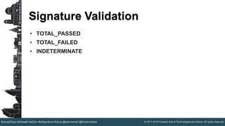 © 2017-2019 Creative Arts & Technologies and others. All rights reserved.#Java2Days #eHealth #eGov #eSignature #Java @wernerkeil @thodorisbais
Signature Validation
• TOTAL_PASSED
• TOTAL_FAILED
• INDETERMINATE
 