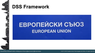 © 2017-2019 Creative Arts & Technologies and others. All rights reserved.#Java2Days #eHealth #eGov #eSignature #Java @wernerkeil @thodorisbais
DSS Framework
 