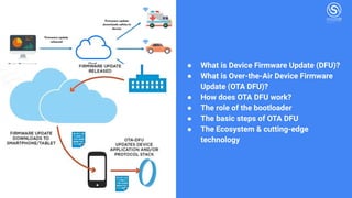 Securing Firmware Updates [FOTA/OTA DFU] | PDF