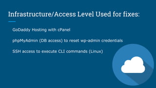 Infrastructure/Access Level Used for fixes:
GoDaddy Hosting with cPanel
phpMyAdmin (DB access) to reset wp-admin credentia...