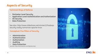 Aspects of Security
12
Technical: Rings of Defense
• Perimeter Level Security
• Application Level Authentication and Authorization
• OS Security
• Data Protection
See also: http://www.slideshare.net/vinnies12/hadoop-
security-today-tomorrow-apache-knox
Conceptual: Five Pillars of Security
• Administration
• Authentication
• Authorization
• Auditing
• Data Protection
See also: http://hortonworks.com/hdp/security/
 