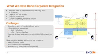 • Personal users in corporate Active Directory, NPAs
in cluster KDC
• One KDC pair per cluster
• One way realm trust
• Custom script to synchronize Ranger
What We Have Done: Corporate Integration
17
Challenges
• Learning to work in interdisciplinary teams
• Organizational boundaries
• UNIX – Windows
• Infra – Platform DevOps
Example: Ambari service connects to UNIX LDAP rather than
AD
OS security and Hadoop security are not integrated
• YARN container users
• Hadoop ACLs, group mapping
• Multitenancy? (Not solved in this picture)
 