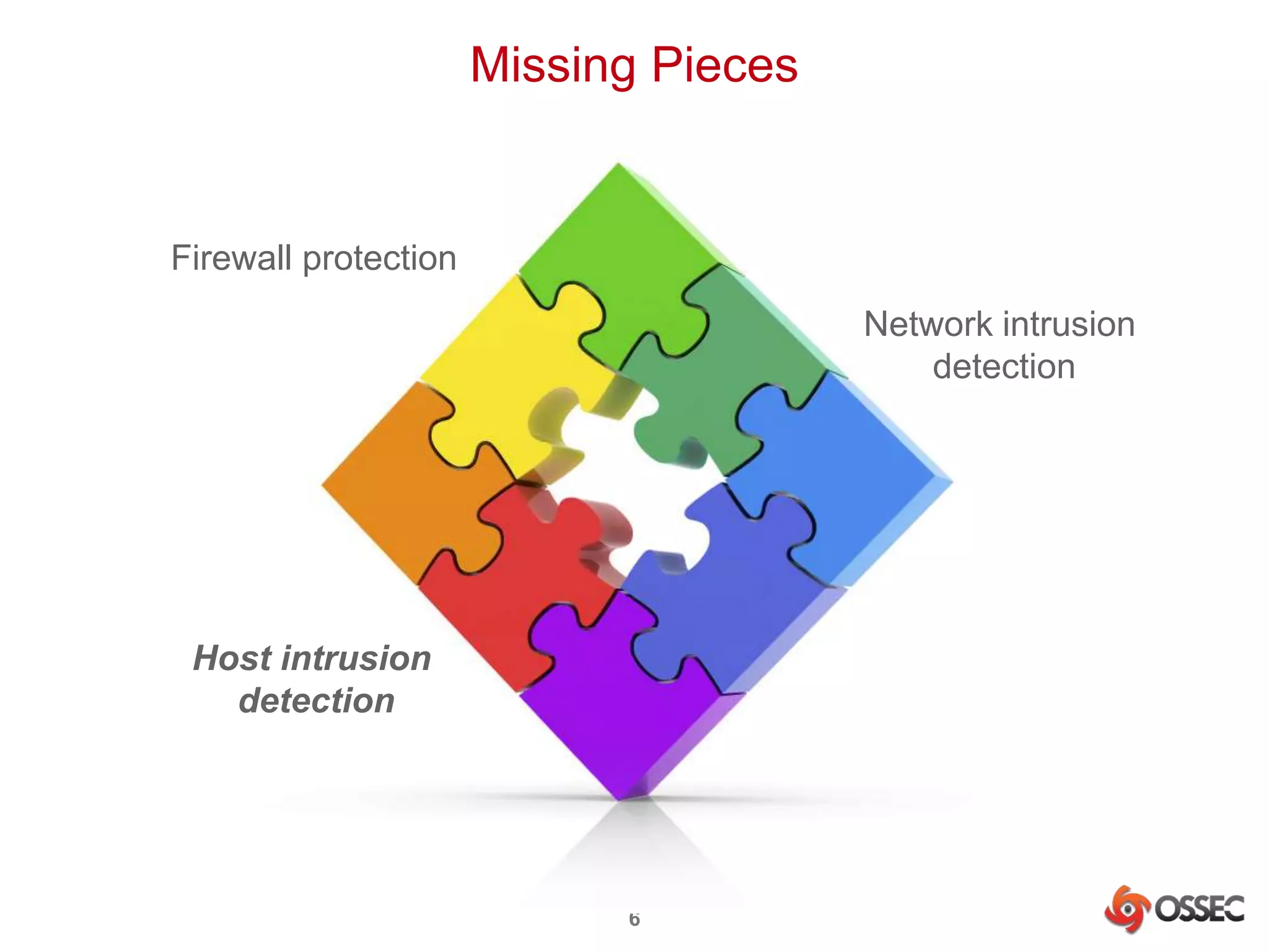 Missing Pieces 
6 
Firewall protection 
Network intrusion 
detection 
Host intrusion 
detection 
 
