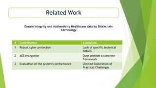 Securing Healthcare data using Blockchain Technology.pptx
