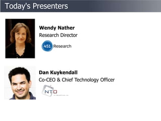 Today's Presenters

         Wendy Nather
         Research Director




         Dan Kuykendall
         Co-CEO & Chief Technology Officer
 