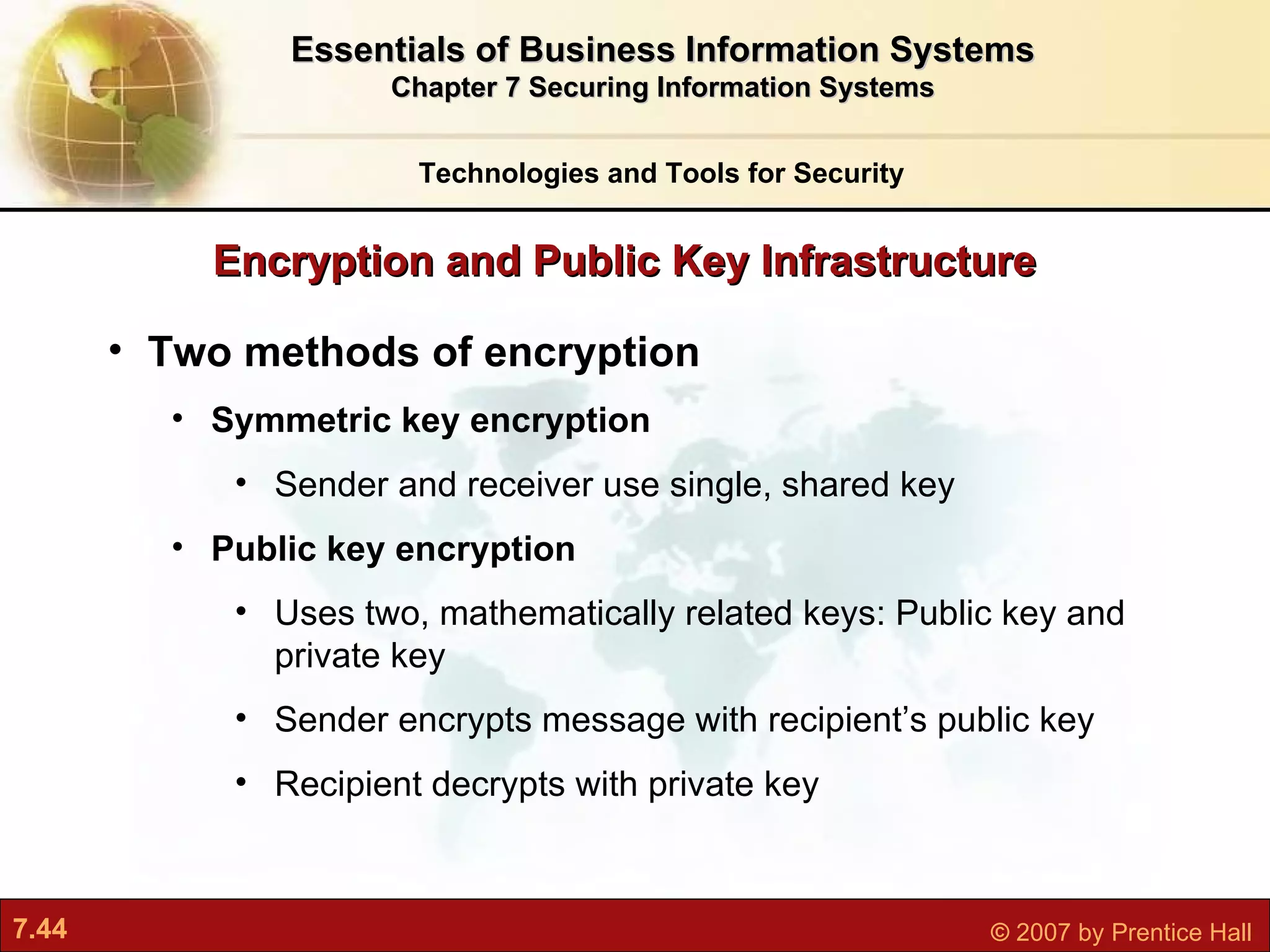 Two methods of encryption Symmetric key encryption Sender and receiver use single, shared key Public key encryption Uses two, mathematically related keys: Public key and private key Sender encrypts message with recipient’s public key Recipient decrypts with private key Encryption and Public Key Infrastructure Technologies and Tools for Security Essentials of Business Information Systems Chapter 7 Securing Information Systems 
