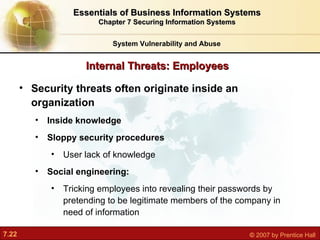 Internal Threats: Employees Security threats often originate inside an organization Inside knowledge Sloppy security procedures User lack of knowledge Social engineering: T ricking employees into revealing their passwords by pretending to be legitimate members of the company in need of information System Vulnerability and Abuse Essentials of Business Information Systems Chapter 7 Securing Information Systems 