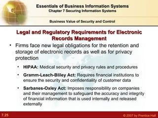 Legal and Regulatory Requirements for Electronic Records Management Business Value of Security and Control Essentials of Business Information Systems Chapter 7 Securing Information Systems Firms face new legal obligations for the retention and storage of electronic records as well as for privacy protection HIPAA:  Medical security and privacy rules and procedures Gramm-Leach-Bliley Act:  R equires financial institutions to ensure the security and confidentiality of customer data Sarbanes-Oxley Act:  Imposes responsibility on companies and their management to safeguard the accuracy and integrity of financial information that is used internally and released externally 