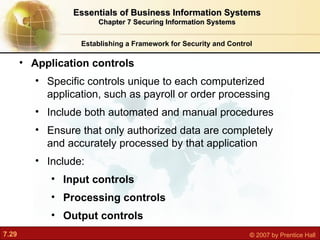 Establishing a Framework for Security and Control Application controls Specific controls unique to each computerized application, such as payroll or order processing Include both automated and manual procedures Ensure that only authorized data are completely and accurately processed by that application Include: Input controls Processing controls Output controls Essentials of Business Information Systems Chapter 7 Securing Information Systems 
