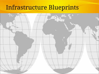Infrastructure Blueprints
 