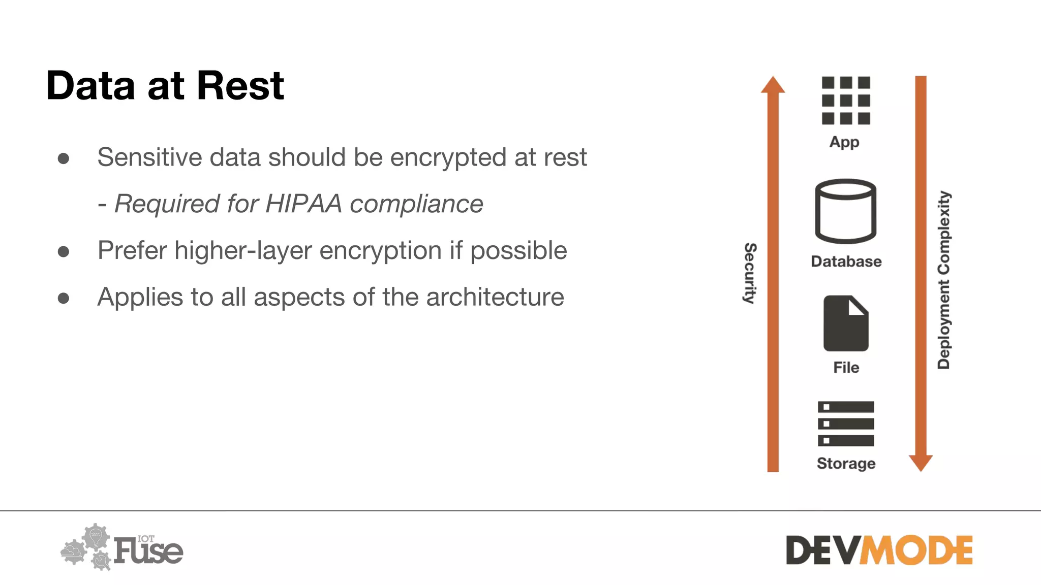 Data at Rest
● Sensitive data should be encrypted at rest
- Required for HIPAA compliance
● Prefer higher-layer encryption if possible
● Applies to all aspects of the architecture
 