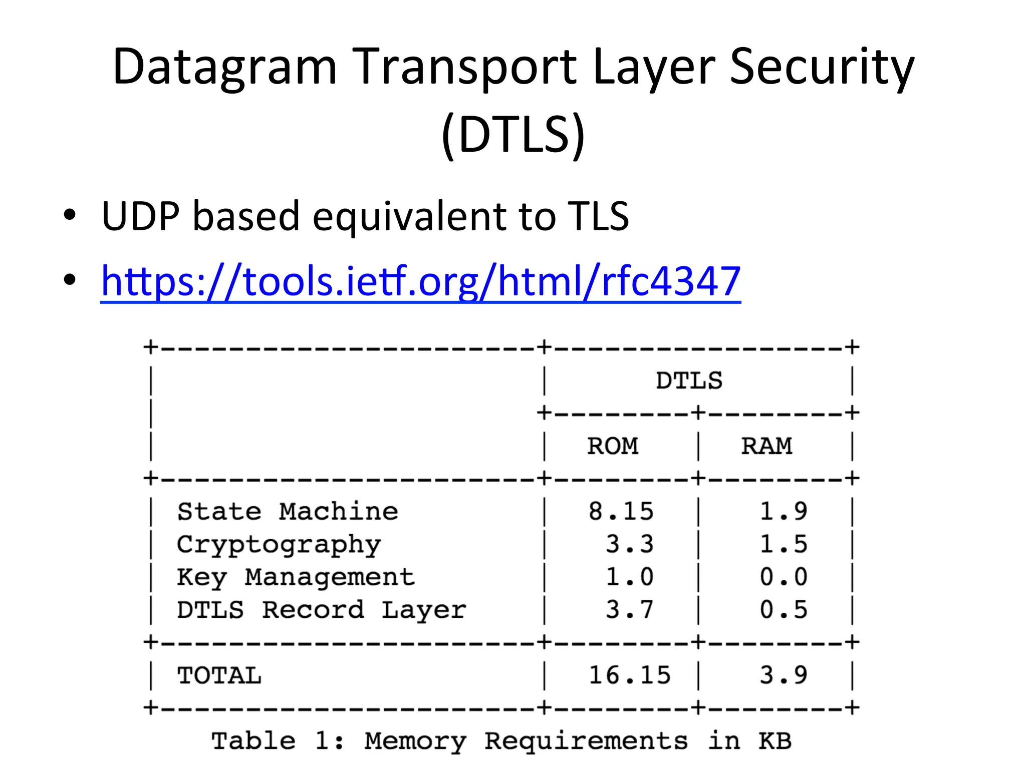 Datagram	
  Transport	
  Layer	
  Security	
  
(DTLS)	
  
•  UDP	
  based	
  equivalent	
  to	
  TLS	
  
•  hQps://tools.ieL.org/html/rfc4347	
  
 