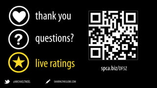 Securing Intellectual Property using Azure Rights Management Services