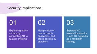 Securing IT and ICS OT Environments.pptx