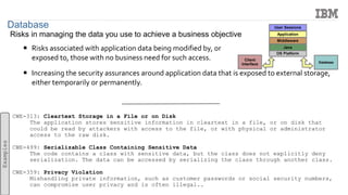 Database
Risks in managing the data you use to achieve a business objective
 Risks associated with application data being modified by, or
exposed to, those with no business need for such access.
 Increasing the security assurances around application data that is exposed to external storage,
either temporarily or permanently.
CWE-313: Cleartext Storage in a File or on Disk
The application stores sensitive information in cleartext in a file, or on disk that
could be read by attackers with access to the file, or with physical or administrator
access to the raw disk.
CWE-499: Serializable Class Containing Sensitive Data
The code contains a class with sensitive data, but the class does not explicitly deny
serialization. The data can be accessed by serializing the class through another class.
CWE-359: Privacy Violation
Mishandling private information, such as customer passwords or social security numbers,
can compromise user privacy and is often illegal..
Examples
OS Platform
Java
Middleware
Application
User Sessions
Client
Interface Database
 