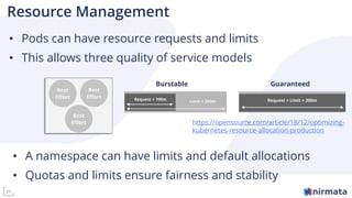 27
Resource Management
• Pods can have resource requests and limits
• This allows three quality of service models
GuaranteedBurstable
• A namespace can have limits and default allocations
• Quotas and limits ensure fairness and stability
https://opensource.com/article/18/12/optimizing-
kubernetes-resource-allocation-production
 