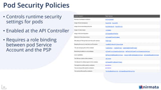 29
Pod Security Policies
• Controls runtime security
settings for pods
• Enabled at the API Controller
• Requires a role binding
between pod Service
Account and the PSP
 