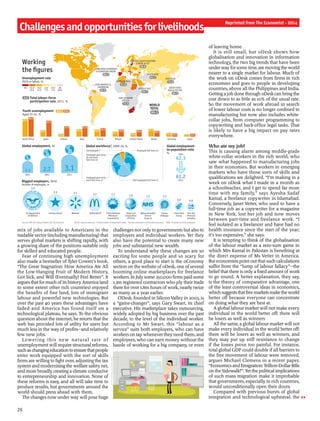 26
mix of jobs available to Americans in the
tradable sector (including manufacturing) that
serves global markets is shifting rapidly, with
a growing share of the positions suitable only
for skilled and educated people.
Fear of continuing high unemployment
also made a bestseller of Tyler Cowen’s book,
“The Great Stagnation: How America Ate All
the Low-Hanging Fruit of Modern History,
Got Sick, and Will (Eventually) Feel Better”. It
arguesthat formuch ofits historyAmerica (and
to some extent other rich countries) enjoyed
the benefits of free land, lots of immigrant
labour and powerful new technologies. But
over the past 40 years these advantages have
faded and America has found itself on a
technological plateau, he says. To the obvious
question about the internet, he retorts that the
web has provided lots of utility for users but
much less in the way of profits—and relatively
few new jobs.
Lowering this new natural rate of
unemployment will require structural reforms,
suchaschangingeducationtoensurethatpeople
enter work equipped with the sort of skills
firms are willing to fight over, adjusting the tax
system and modernisingthe welfare safety net,
and more broadly creatinga climate conducive
to entrepreneurship and innovation. None of
these reforms is easy, and all will take time to
produce results, but governments around the
world should press ahead with them.
The changes now underway will pose huge
challenges not only to governments but also to
employers and individual workers. Yet they
also have the potential to create many new
jobs and substantial new wealth.
To understand why these changes are so
exciting for some people and so scary for
others, a good place to start is the oConomy
section on the website ofoDesk, one ofseveral
booming online marketplaces for freelance
workers. In July some 250,000 firms paid some
1.3m registered contractors who ply their trade
there for over 1.8m hours ofwork, nearly twice
as many as a year earlier.
ODesk, founded in Silicon Valley in 2003, is
a “game-changer”, says Gary Swart, its chief
executive. His marketplace takes outsourcing,
widely adopted by big business over the past
decade, to the level of the individual worker.
According to Mr Swart, this “labour as a
service” suits both employers, who can have
workers on tap wheneverthey need them, and
employees, who can earn money without the
hassle of working for a big company, or even
of leaving home.
It is still small, but oDesk shows how
globalisation and innovation in information
technology, the two big trends that have been
underwayforsometime,are movingtheworld
nearer to a single market for labour. Much of
the work on oDesk comes from firms in rich
economies and goes to people in developing
countries, above all the Philippines and India.
Gettinga job done through oDeskcan bringthe
cost down to as little as 10% of the usual rate.
So the movement of work abroad in search
of lower labour costs is no longer confined to
manufacturing but now also includes white-
collar jobs, from computer programming to
copywriting and back-office legal tasks. That
is likely to have a big impact on pay rates
everywhere.
Who ate my job?
This is causing alarm among middle-grade
white-collar workers in the rich world, who
saw what happened to manufacturing jobs
in their economies. But workers in emerging
markets who have those sorts of skills and
qualifications are delighted. “I’m making in a
week on oDesk what I made in a month as
a schoolteacher, and I get to spend far more
time with my family,” says Ayesha Sadaf
Kamal, a freelance copywriter in Islamabad.
Conversely, Janet Vetter, who used to have a
full-time job as a copywriter for a magazine
in New York, lost her job and now moves
between part-time and freelance work. “I
feel isolated as a freelancer and have had no
health insurance since the start of the year;
it’s too expensive,” she says.
It is tempting to think of the globalisation
of the labour market as a zero-sum game in
which Mrs Kamal in Pakistan is benefiting at
the direct expense of Ms Vetter in America.
But economists point out that such calculations
suffer from the “lump of labour fallacy”—the
beliefthat there is only a fixed amount ofwork
to go round. A better explanation, they say,
is the theory of comparative advantage, one
of the least controversial ideas in economics,
whichsuggeststhatfreemarketsmaketheworld
better off because everyone can concentrate
on doing what they are best at.
A global labour market will not make every
individual in the world better off: there will
be losers as well as winners
All the same, a global labour market will not
make every individual in the world better off:
there will be losers as well as winners, and
they may put up stiff resistance to change
if the losses prove too painful. For instance,
total global GDP could double ifall barriers to
the free movement of labour were removed,
argues Michael Clemens in a recent paper,
“Economicsand Emigration:Trillion-DollarBills
on the Sidewalk?”.Yet the political implications
of such mass migration make it improbable
that governments, especially in rich countries,
would unconditionally open their doors.
Compared with previous bursts of global
integration and technological upheaval, the
Challengesandopportunitiesforlivelihoods
Reprinted from The Economist - 2014
Total labour-force
participation rate, 2011, %
Youth unemployment
Aged 15-24, %
Global employment, bn
All 2011 data are forecasts *Commonwealth of Independent States †Surveys conducted in 129 countries and areas ‡2008 §Includes franchise employees
Global workforce†, 2009-10, %
Unemployed 7 Employed full-time 40
Self-employed full-time 31
Employed part-time,
do not want
full-time 10
Employed part-time,
want full-time 12
Biggest employers, 2010
Number of employees, m
Unemployment rate
2010 or latest, %
No
data
0.0-
3.9
4.0-
7.9
8.0-
11.9
12.0-
15.9
16+
US Department
of Defence
Hon Hai
Precision
Industry
China Post
Group
Indian
Railways
National Health
Service
(England)
State Grid
Corporation
of China
China National
Petroleum
Corporation
McDonald’s§WalmartChinese Army‡
3.2
2.3 2.1
1.7 1.7 1.6 1.4 1.4
0.9 0.8
Sources: IMF; ILO; Gallup; Fortune; EIU; The Economist
Working
the figures
WORLD
TOTAL
South Africa Spain Ireland Italy France Britain United States Brazil Germany Japan
45.5
50.5
18.2
41.7
8.9
27.9
20.4
27.8
19.6
23.3
14.3
19.5
10.6
18.4 21.2
16.1
11.1 10.1 7.7 9.3
20102007
72.6
EAST ASIA61.7
SOUTH ASIA
50.7
MIDDLE EAST
51.8
NORTH AFRICA
71.0
SUB-SAHARAN
AFRICA
65.9
LATIN AMERICA &
CARIBBEAN
0.0
60.2
DEVELOPED ECONOMIES
& EUROPEAN UNION
59.6
CENTRAL/SOUTH-EASTERN
EUROPE & CIS*
65.1
69.3
SOUTH-EAST
ASIA & PACIFIC
2.3
1991 2001 2011
2.7 3.1
Global employment-
to-population ratio
% 1991
62.3
61.2
2011
 