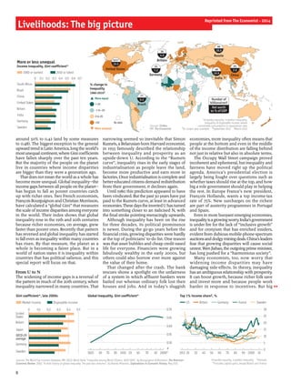 Livelihoods: The big picture
around 50% to 0.42 (and by some measures
to 0.48). The biggest exception to the general
upward trend is LatinAmerica, longthe world’s
mostunequalcontinent,whereGinicoefficients
have fallen sharply over the past ten years.
But the majority of the people on the planet
live in countries where income disparities
are bigger than they were a generation ago.
Thatdoesnotmeantheworldasawhole has
become more unequal. Global inequality—the
income gapsbetween all people on the planet—
has begun to fall as poorer countries catch
up with richer ones. Two French economists,
FrançoisBourguignonand ChristianMorrisson,
have calculated a “global Gini” that measures
thescale ofincome disparitiesamongeveryone
in the world. Their index shows that global
inequality rose in the 19th and 20th centuries
because richer economies, on average, grew
faster than poorer ones. Recently that pattern
has reversed and global inequality has started
to fall evenasinequalitywithin manycountries
has risen. By that measure, the planet as a
whole is becoming a fairer place. But in a
world of nation states it is inequality within
countries that has political salience, and this
special report will focus on that.
From U to N
The widening of income gaps is a reversal of
the pattern in much ofthe 20th century, when
inequality narrowed in many countries. That
narrowing seemed so inevitable that Simon
Kuznets, a Belarusian-born Harvard economist,
in 1955 famously described the relationship
between inequality and prosperity as an
upside-down U. According to the “Kuznets
curve”, inequality rises in the early stages of
industrialisation as people leave the land,
become more productive and earn more in
factories. Once industrialisation iscompleteand
better-educated citizens demand redistribution
from their government, it declines again.
Until 1980 this prediction appeared to have
been vindicated. But the past 30 years have put
paid to the Kuznets curve, at least in advanced
economies.ThesedaystheinvertedUhasturned
into something closer to an italicised N, with
the final stroke pointing menacingly upwards.
Although inequality has been on the rise
for three decades, its political prominence
is newer. During the go-go years before the
financial crisis, growing disparities were hardly
at the top of politicians’ to-do list. One reason
was that asset bubbles and cheap credit eased
life for everyone. Financiers were growing
fabulously wealthy in the early 2000s, but
others could also borrow ever more against
the value of their home.
That changed after the crash. The bank
rescues shone a spotlight on the unfairness
of a system in which affluent bankers were
bailed out whereas ordinary folk lost their
houses and jobs. And in today’s sluggish
economies, more inequality often means that
people at the bottom and even in the middle
of the income distribution are falling behind
not just in relative but also in absolute terms.
The Occupy Wall Street campaign proved
incoherent and ephemeral, but inequality and
fairness have moved right up the political
agenda. America’s presidential election is
largely being fought over questions such as
whether taxes should rise at the top, and how
big a role government should play in helping
the rest. In Europe France’s new president,
François Hollande, wants a top income-tax
rate of 75%. New surcharges on the richest
are part of austerity programmes in Portugal
and Spain.
Even in more buoyant emerging economies,
inequalityisagrowingworry.India’sgovernment
is under fire for the lack of “inclusive growth”
and for cronyism that has enriched insiders,
evident from dubious mobile-phone-spectrum
auctionsanddodgyminingdeals.China’sleaders
fear that growing disparities will cause social
unrest.Wen Jiabao,the outgoingprime minister,
has long pushed for a “harmonious society”.
Many economists, too, now worry that
widening income disparities may have
damaging side-effects. In theory, inequality
hasan ambiguous relationship with prosperity.
It can boost growth, because richer folk save
and invest more and because people work
harder in response to incentives. But big
8
Reprinted from The Economist - 2014
% change in
inequality
1980-2010†
-1 to -20
0 to 20
>20 No data
<-20
More equal
More unequal
0 0.1 0.2 0.3 0.4 0.5 0.6 0.7
Brazil
China
United States
Britain
India
Germany
South Africa
Sweden
1980 or earliest 2010 or latest
More or less unequal
Income inequality, Gini coefficient*
Sources: Forbes;
IMF; The Economist
*0=perfect equality, 1=perfect inequality,
inequality of disposable income; where
unavailable consumption or expenditure data
†Or closest year available ‡September 2012 §March 2012
Russia
18.6
96
India
10.9
48
China
2.6
95
Germany
7.2
55
Britain
4.0
36
United States
10.5
421‡
Brazil
6.2
37
Net worth
as % of GDP
Number of
billionaires§
Disposable incomeMarket income
Gini coefficient*, late 2000s
0.50
0.55
0.60
0.65
0.70
1820 50 70 90 1910 29 50 70 92 2008†
Global inequality, Gini coefficient*
0
10
20
25
15
5
30
1913 20 30 40 50 60 70 80 90 2000 10
US SwedenFranceBritain Germany
Top 1% income share‡, %
Sources: The World Top Incomes Database; IMF; OECD; World Bank; “Inequality among World Citizens: 1820-1992", by Bourguignon & Morrisson, The American
Economic Review, 2002; "A short history of global inequality: The past two centuries”, by Branko Milanovic, Explorations in Economic History, May 2011 ‡Includes capital gains, except Britain and France
*0=perfect equality, 1=perfect inequality †Estimate
0 0.1 0.2 0.3 0.4 0.5
United
States
Britain
Japan
Sweden
Germany
OECD-29
average
 