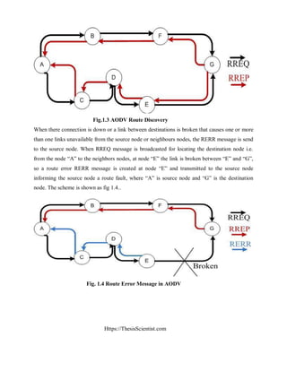 Https://ThesisScientist.com
Fig.1.3 AODV Route Discovery
When there connection is down or a link between destinations is broken that causes one or more
than one links unavailable from the source node or neighbours nodes, the RERR message is send
to the source node. When RREQ message is broadcasted for locating the destination node i.e.
from the node “A” to the neighbors nodes, at node “E” the link is broken between “E” and “G”,
so a route error RERR message is created at node “E” and transmitted to the source node
informing the source node a route fault, where “A” is source node and “G” is the destination
node. The scheme is shown as fig 1.4..
Fig. 1.4 Route Error Message in AODV
 