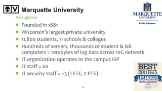 Marquette University
Founded in 1881
Wisconsin’s largest private university
11,800 students, 11 schools & colleges
Hundreds of servers, thousands of student & lab
computers = terabytes of log data across 10G network
IT organization operates as the campus ISP
IT staff = 60
IT security staff = ~3 (1 FTE, 2 PTE)
At-a-glance
6
 