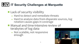 IT Security Challenges at Marquette
Lack of security visibility
Hard to detect and remediate threats
Hard to analyze data from disparate sources, log
rotation causes gaps in coverage
Manual and time-intensive review of
terabytes of log data
Not scalable, not responsive
enough
7
 