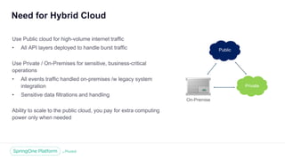 Unless otherwise indicated, these slides are © 2013 -2018 Pivotal Software, Inc. and licensed under a Creative Commons
Attribution-NonCommercial license: http://creativecommons.org/licenses/by -nc/3.0/
Use Public cloud for high-volume internet traffic
• All API layers deployed to handle burst traffic
Use Private / On-Premises for sensitive, business-critical
operations
• All events traffic handled on-premises /w legacy system
integration
• Sensitive data filtrations and handling
Ability to scale to the public cloud, you pay for extra computing
power only when needed
Need for Hybrid Cloud
Public
Private
On-Premise
 