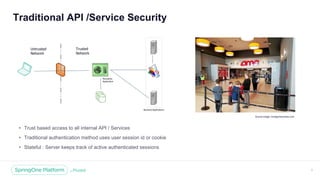 Unless otherwise indicated, these slides are © 2013 -2018 Pivotal Software, Inc. and licensed under a Creative Commons
Attribution-NonCommercial license: http://creativecommons.org/licenses/by -nc/3.0/
Traditional API /Service Security
• Trust based access to all internal API / Services
• Traditional authentication method uses user session id or cookie
• Stateful : Server keeps track of active authenticated sessions
5
Source image: montgomerynews.com
 