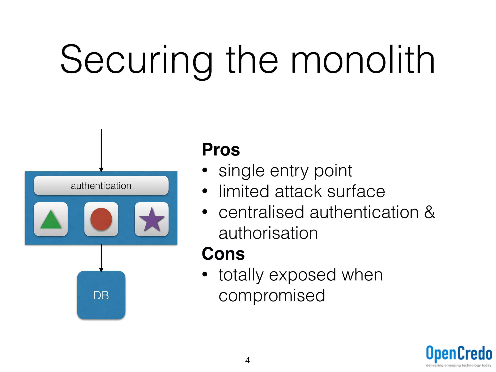 Securing the monolith
DB
authentication
Pros
• single entry point
• limited attack surface
• centralised authentication &
authorisation
Cons
• totally exposed when
compromised
4
 