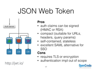 JSON Web Token
DB DB DB
Auth Server
Pros
• auth claims can be signed
(HMAC or RSA)
• compact (suitable for URLs,
headers, query params)
• self-contained, stateless
• excellent SAML alternative for
SSO
Cons
• requires TLS or encryption
• authentication impl out of scope
http://jwt.io/
17
 