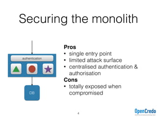 Securing the monolith
DB
authentication
Pros
• single entry point
• limited attack surface
• centralised authentication &
authorisation
Cons
• totally exposed when
compromised
4
 