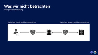 Was wir nicht betrachten
Transportverschlüsselung
Zwischen Kunde und Rechenzentrum Zwischen Servern und Rechenzentrum
 