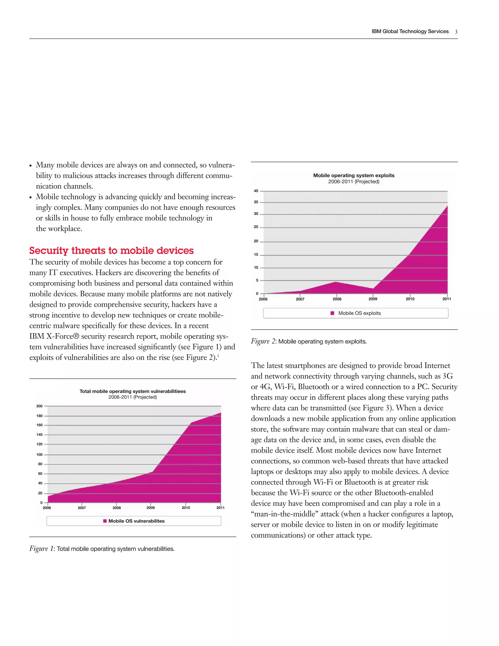 IBM Global Technology Services    3




●   Many mobile devices are always on and connected, so vulnera-
    bility to malicious attacks increases through different commu-                                  Mobile operating system exploits
                                                                                                          2006-2011 (Projected)
    nication channels.                                                        40
●   Mobile technology is advancing quickly and becoming increas-
                                                                              35
    ingly complex. Many companies do not have enough resources
                                                                              30
    or skills in house to fully embrace mobile technology in
                                                                              25
    the workplace.
                                                                              20

Security threats to mobile devices                                            15

The security of mobile devices has become a top concern for
                                                                              10
many IT executives. Hackers are discovering the beneﬁts of
                                                                               5
compromising both business and personal data contained within
mobile devices. Because many mobile platforms are not natively                 0
                                                                                   2006      2007          2008            2009          2010          2011
designed to provide comprehensive security, hackers have a
                                                                                                             Mobile OS exploits
strong incentive to develop new techniques or create mobile-
centric malware speciﬁcally for these devices. In a recent
IBM X-Force® security research report, mobile operating sys-
                                                                             Figure 2: Mobile operating system exploits.
tem vulnerabilities have increased signiﬁcantly (see Figure 1) and
exploits of vulnerabilities are also on the rise (see Figure 2).1
                                                                             The latest smartphones are designed to provide broad Internet
                                                                             and network connectivity through varying channels, such as 3G
                   Total mobile operating system vulnerabilitiees
                                                                             or 4G, Wi-Fi, Bluetooth or a wired connection to a PC. Security
                                2006-2011 (Projected)                        threats may occur in different places along these varying paths
    200
                                                                             where data can be transmitted (see Figure 3). When a device
    180
                                                                             downloads a new mobile application from any online application
    160
                                                                             store, the software may contain malware that can steal or dam-
    140

    120
                                                                             age data on the device and, in some cases, even disable the
    100
                                                                             mobile device itself. Most mobile devices now have Internet
    80
                                                                             connections, so common web-based threats that have attacked
    60                                                                       laptops or desktops may also apply to mobile devices. A device
    40                                                                       connected through Wi-Fi or Bluetooth is at greater risk
    20                                                                       because the Wi-Fi source or the other Bluetooth-enabled
     0
          2006    2007           2008           2009           2010   2011
                                                                             device may have been compromised and can play a role in a
                                                                             “man-in-the-middle” attack (when a hacker conﬁgures a laptop,
                               Mobile OS vulnerabilites
                                                                             server or mobile device to listen in on or modify legitimate
                                                                             communications) or other attack type.
Figure 1: Total mobile operating system vulnerabilities.
 