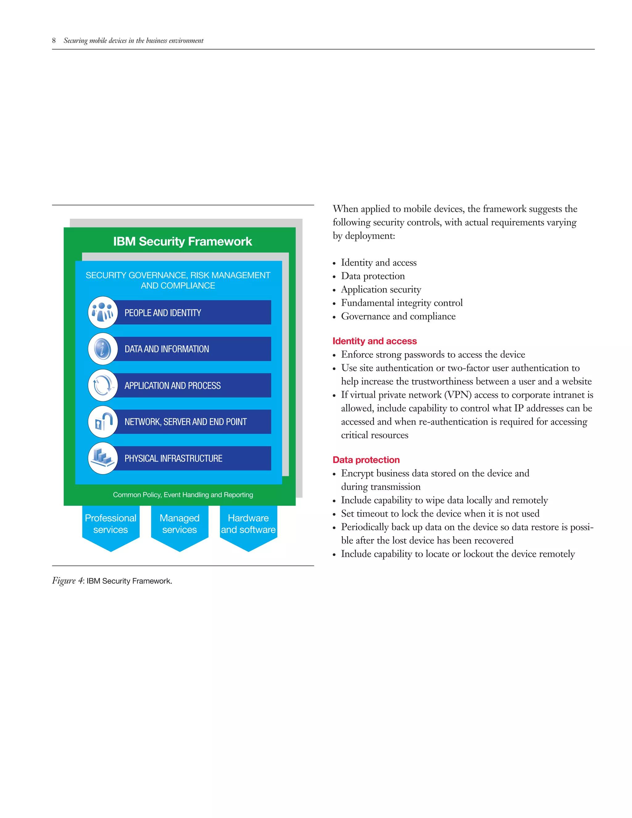 8   Securing mobile devices in the business environment




                                                                         When applied to mobile devices, the framework suggests the
                                                                         following security controls, with actual requirements varying
                                                                         by deployment:
                      IBM Security Framework
                                                                         ●   Identity and access
            SECURITY GOVERNANCE, RISK MANAGEMENT                         ●   Data protection
                       AND COMPLIANCE                                    ●   Application security
                                                                         ●   Fundamental integrity control
                          PEOPLE AND IDENTITY                            ●   Governance and compliance

                                                                         Identity and access
                          DATA AND INFORMATION                           ●   Enforce strong passwords to access the device
                                                                         ●   Use site authentication or two-factor user authentication to
                          APPLICATION AND PROCESS                            help increase the trustworthiness between a user and a website
                                                                         ●   If virtual private network (VPN) access to corporate intranet is
                                                                             allowed, include capability to control what IP addresses can be
                          NETWORK, SERVER AND END POINT                      accessed and when re-authentication is required for accessing
                                                                             critical resources

                          PHYSICAL INFRASTRUCTURE                        Data protection
                                                                         ●   Encrypt business data stored on the device and
                                                                             during transmission
                      Common Policy, Event Handling and Reporting
                                                                         ●   Include capability to wipe data locally and remotely
           Professional               Managed              Hardware
                                                                         ●   Set timeout to lock the device when it is not used
             services                 services            and software   ●   Periodically back up data on the device so data restore is possi-
                                                                             ble after the lost device has been recovered
                                                                         ●   Include capability to locate or lockout the device remotely

Figure 4: IBM Security Framework.
 