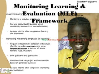 Securing more income for the marginalized in Tanzania through dairy market hubs