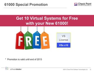 61000 Special Promotion

Get 10 Virtual Systems for Free
with your New 61000!
VS
License
VSs x10

* Promotion is valid until end of 2013

©2013 Check Point Software Technologies Ltd.

12

 