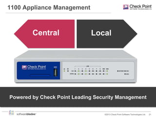 1100 Appliance Management

Central

Local

Powered by Check Point Leading Security Management

©2013 Check Point Software Technologies Ltd.

21

 